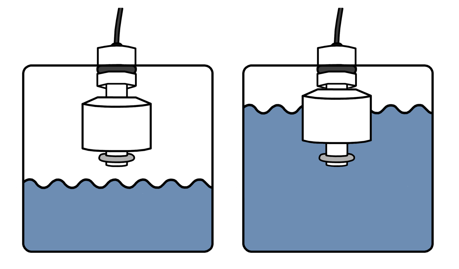 All About Float Level Switches PSI Automation Formerly Baccara